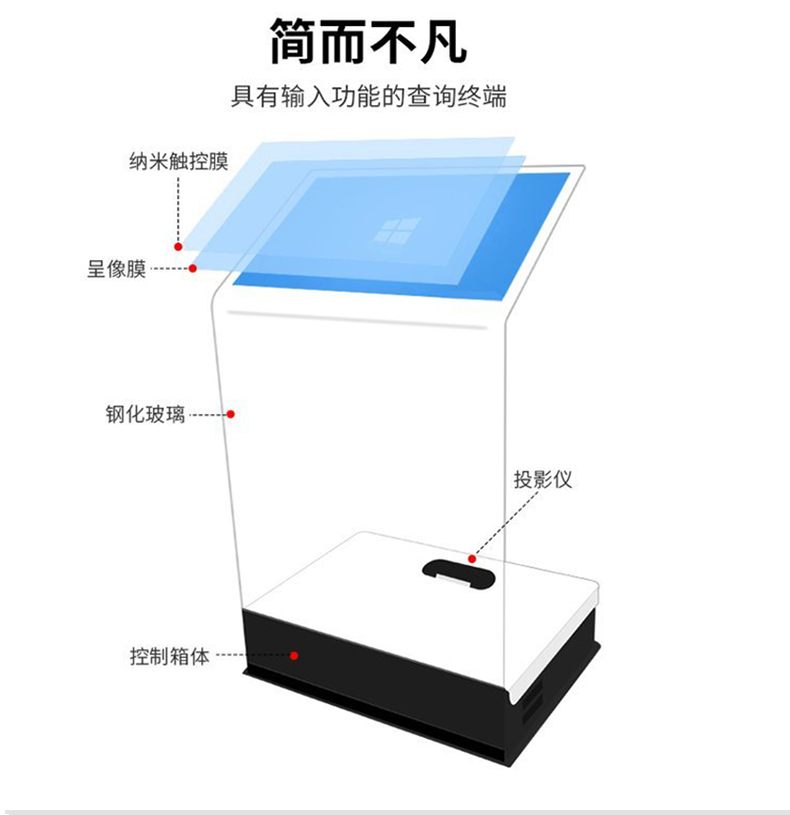 40寸透明触控一体机触控水晶讲台多媒体悬浮空灵一体机飞屏甩屏软件