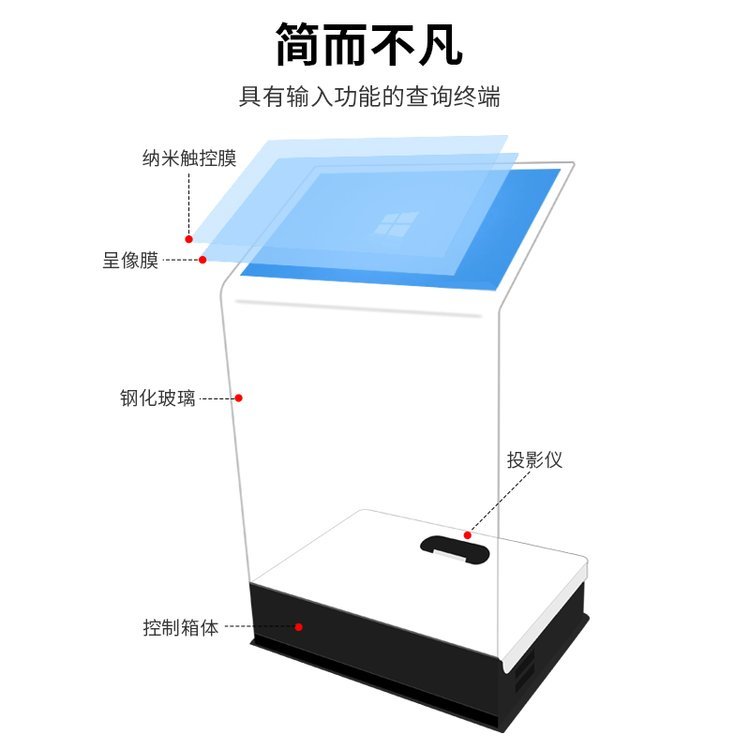 40寸透明触控一体机触控水晶讲台多媒体悬浮空灵一体机飞屏甩屏软件