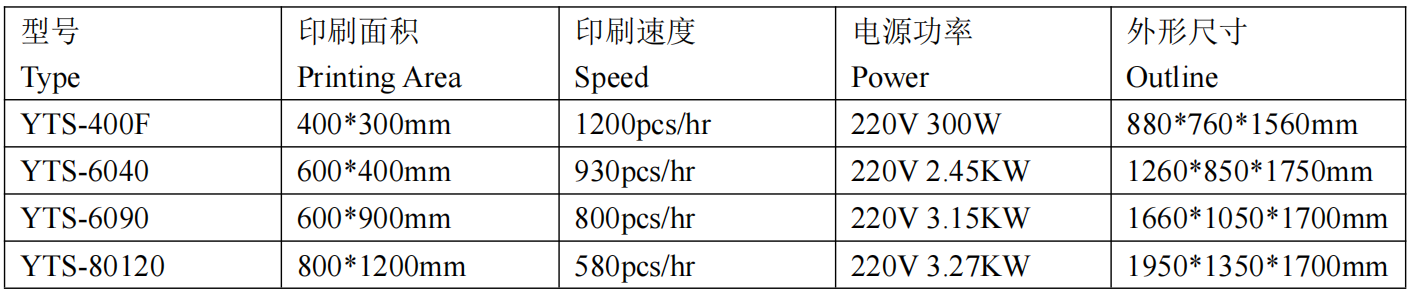 平面丝印机参数