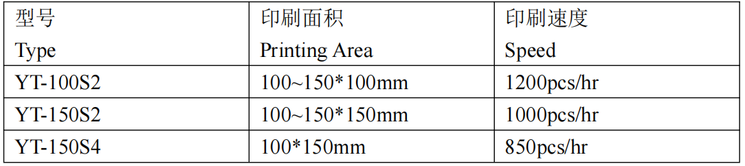 多色穿梭移印机参数3