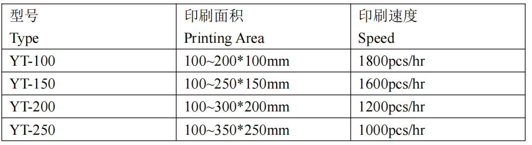 单色单头移印机参数1