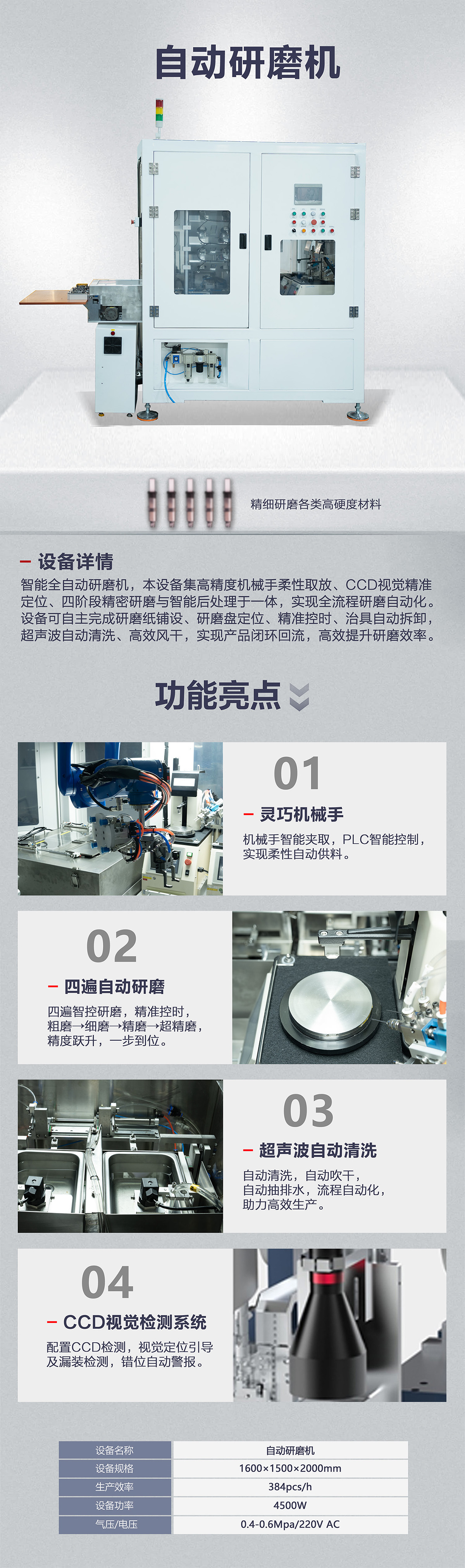 自動研磨機 詳情頁