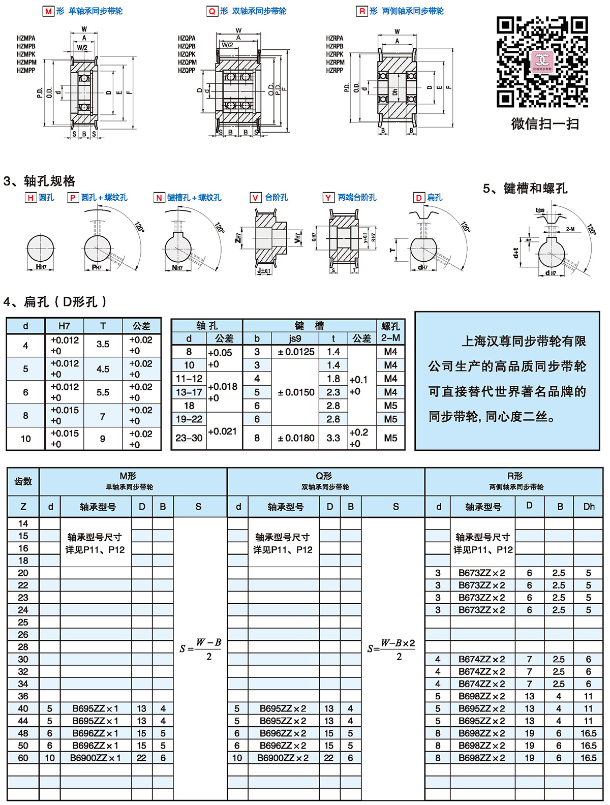 STD圓弧齒同步帶輪 S2M型3