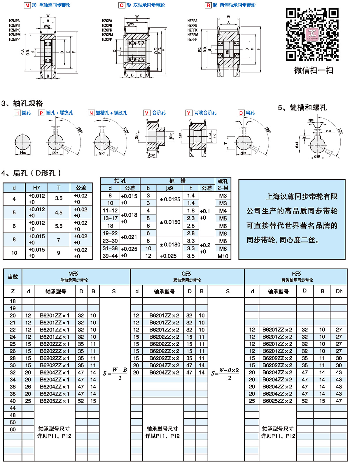 STD圆弧齿同步带轮 S8M型2