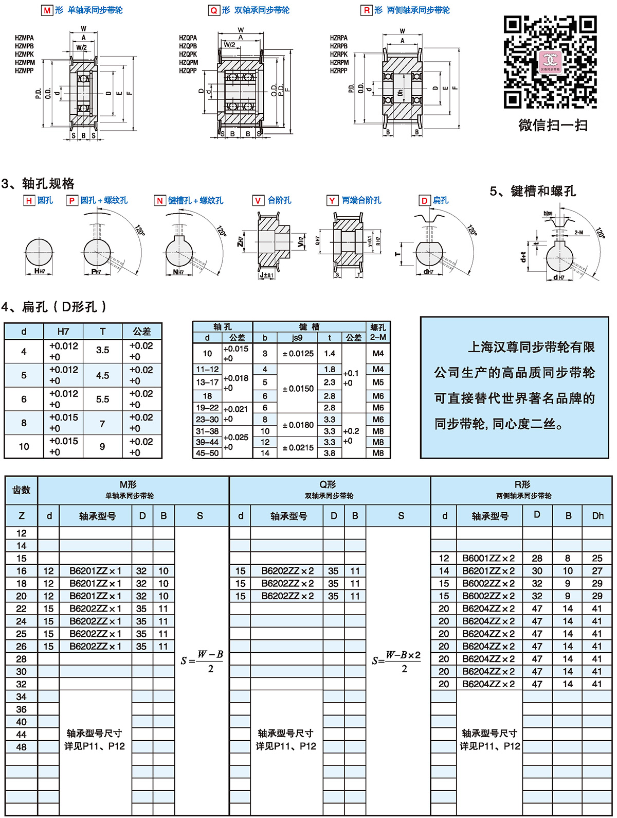 T型齿同步带轮 T10型2