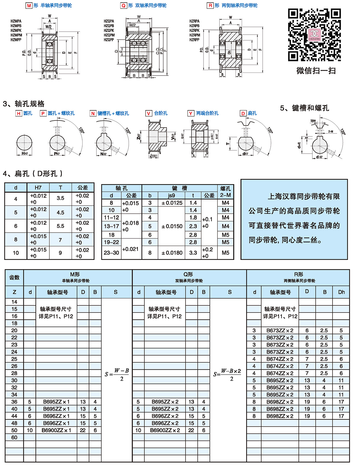 GT型齿同步带轮 2GT型2
