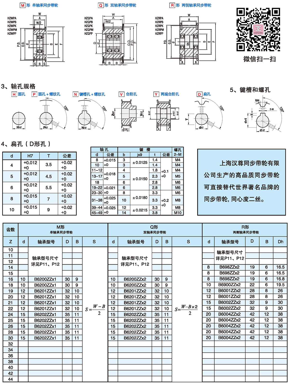 梯形齒同步輪 L型2
