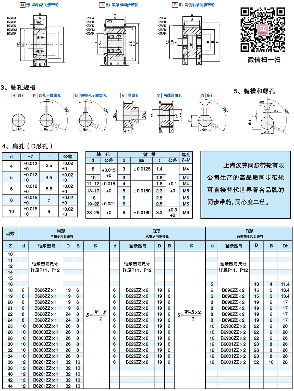 梯形齒同步輪 XL型2
