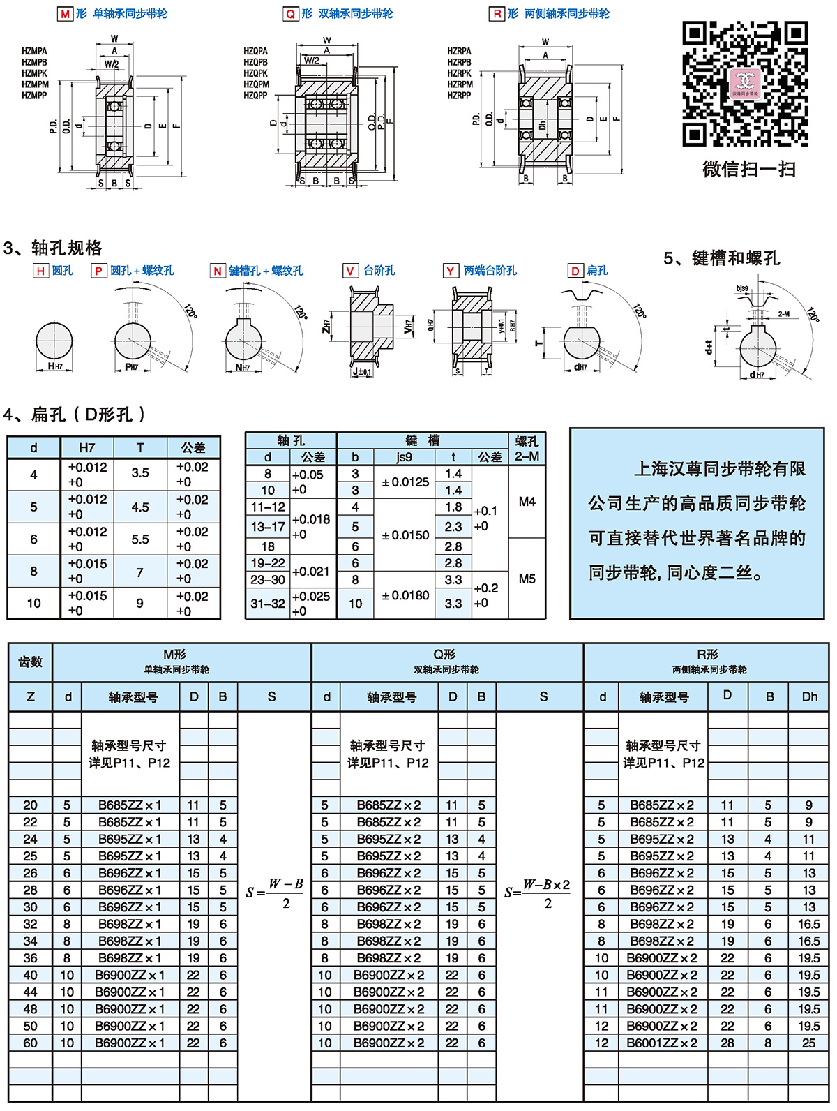 GT型齿同步带轮 5GT型2
