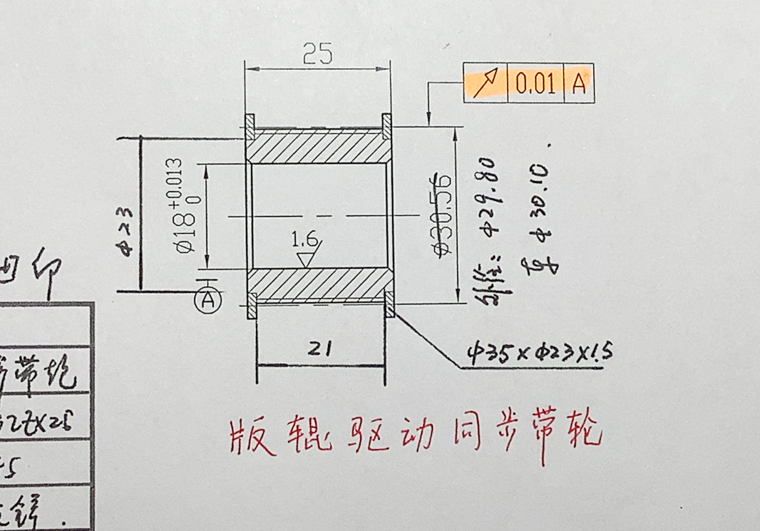 a3