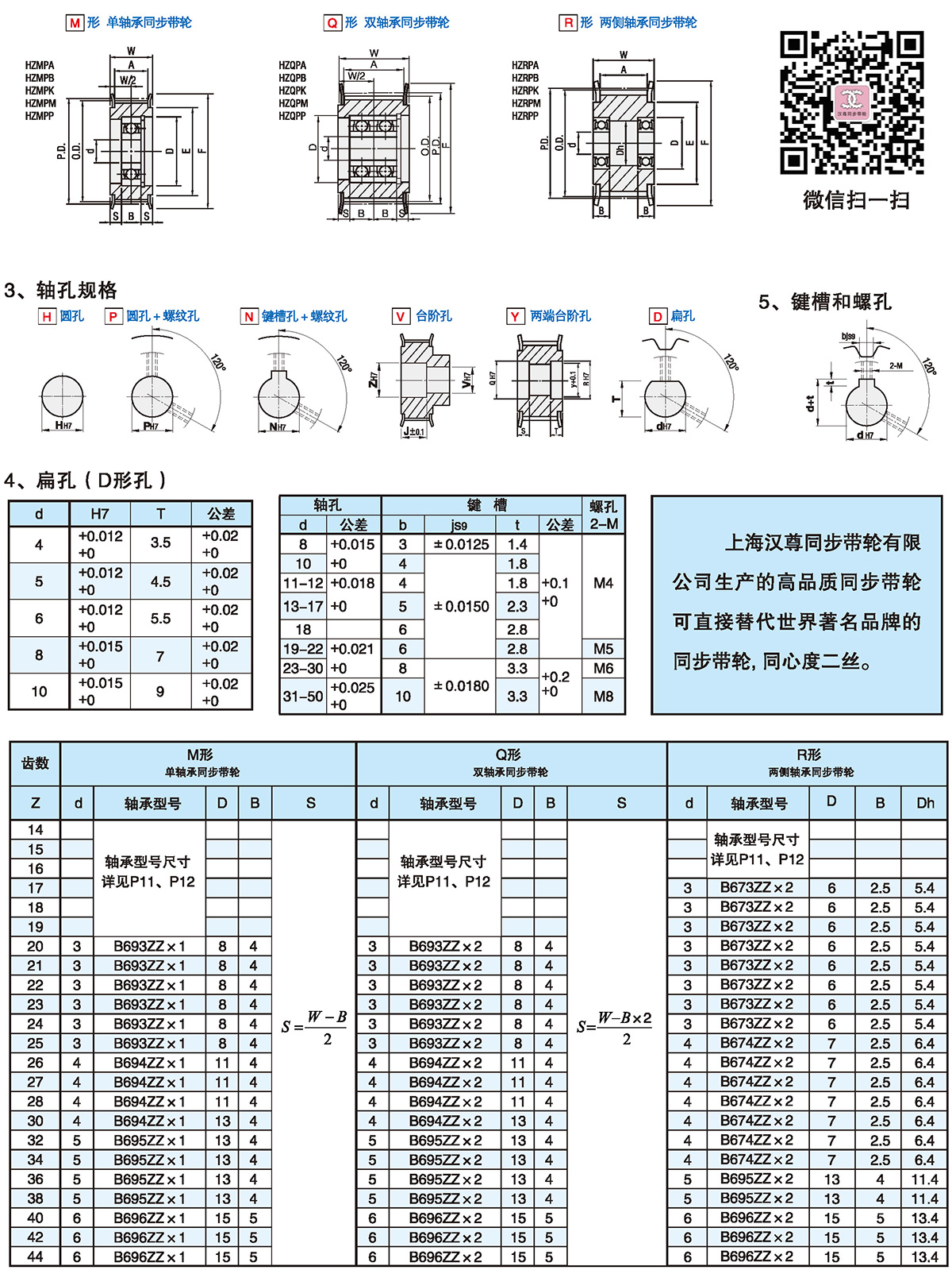 梯形齿同步轮 MXL型2
