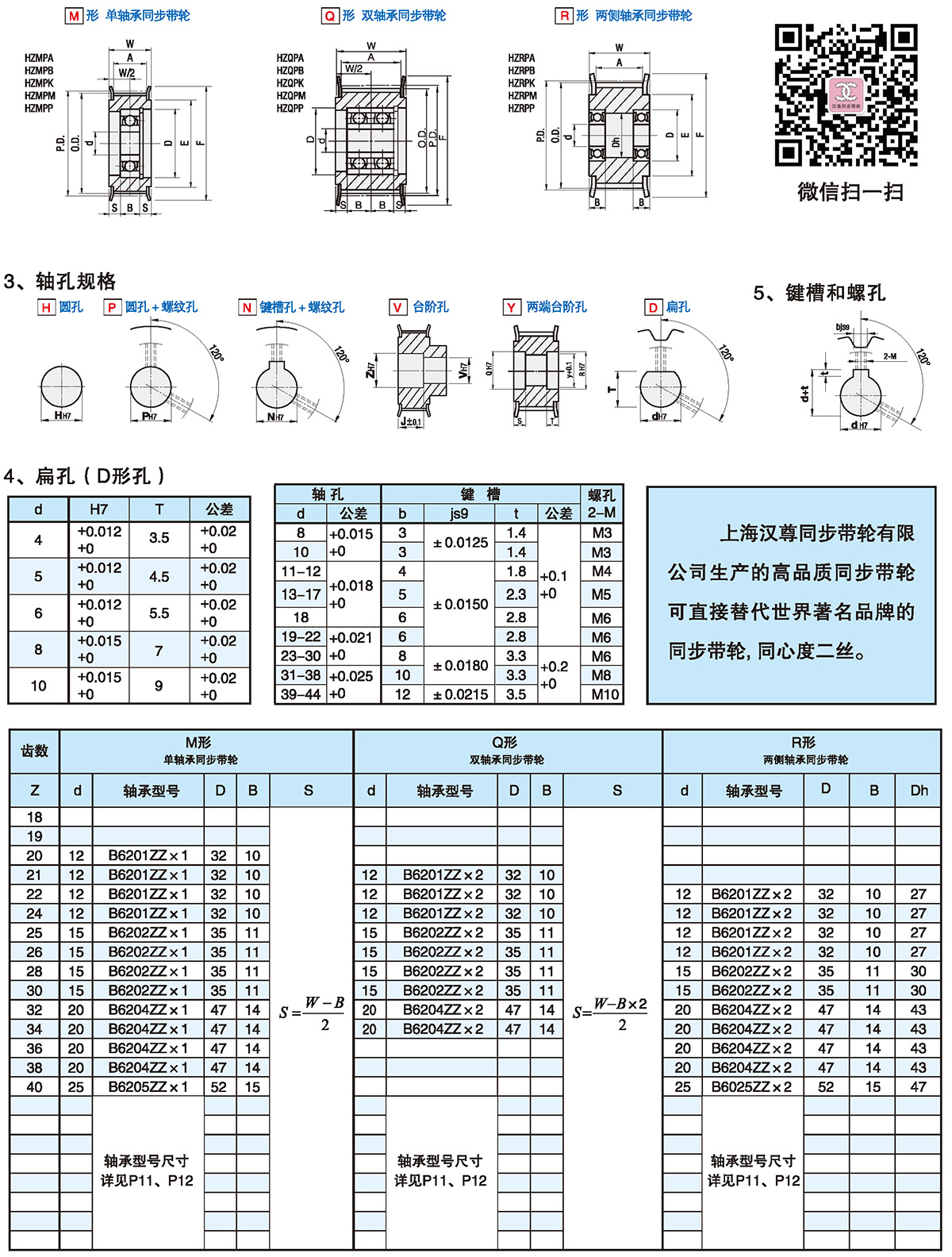 HTD圆弧齿同步带轮 8M型2