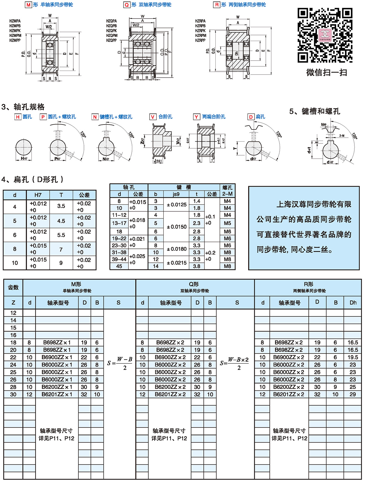 T型齿同步带轮 T5型2