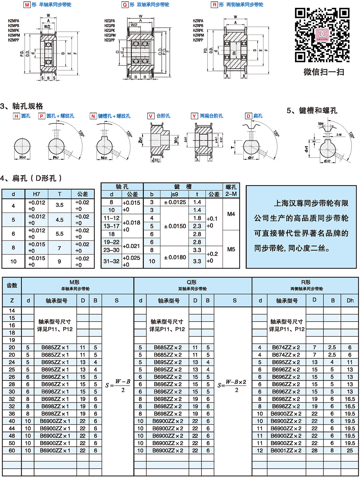 STD圆弧齿同步带轮 S3M型2