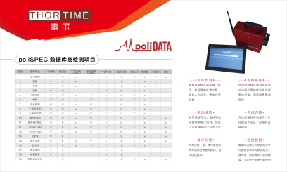 便携式近红外分析仪