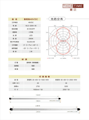 斯塔克牛舍照明专用灯