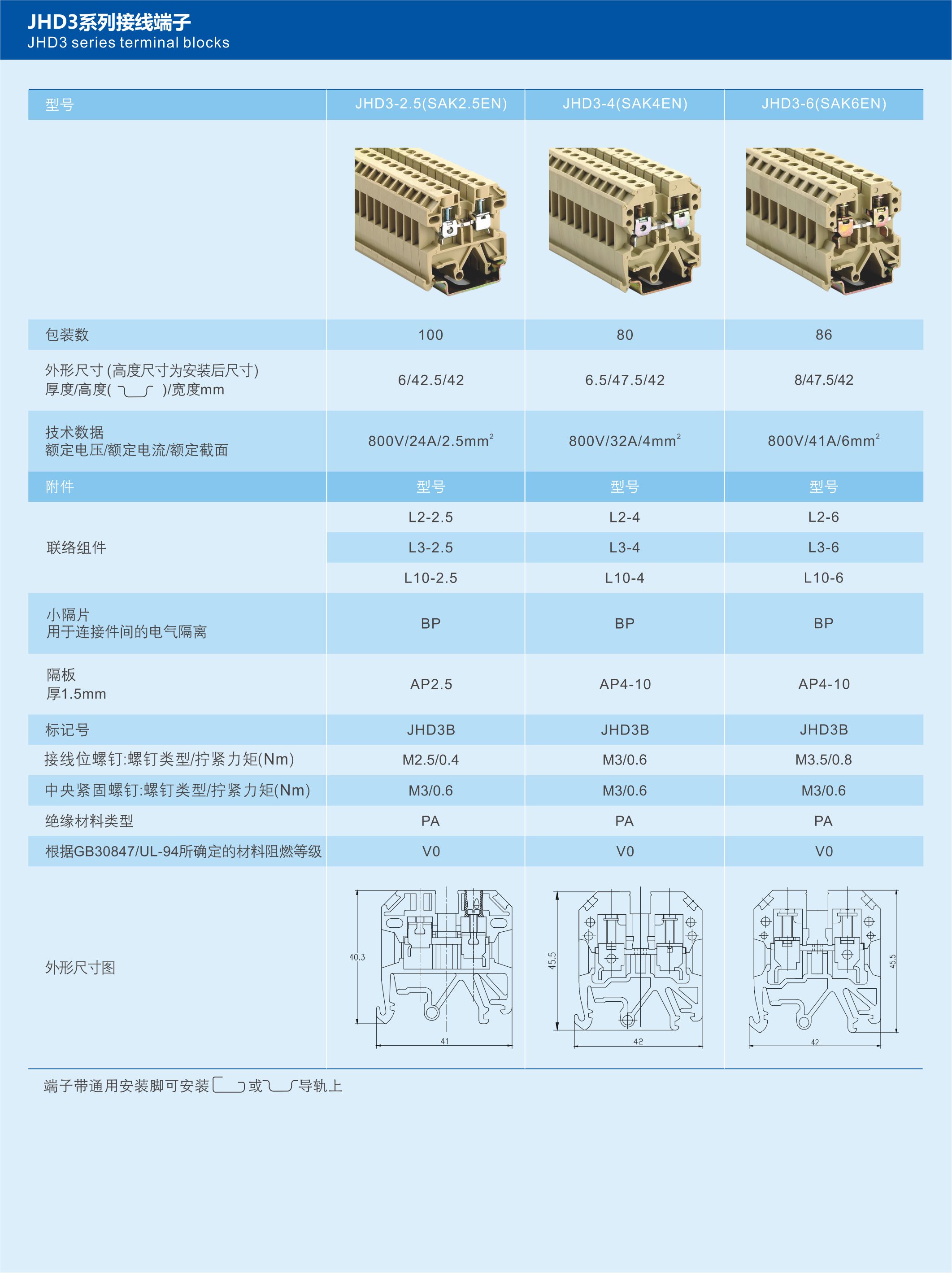 JHD3系列接线端子-2