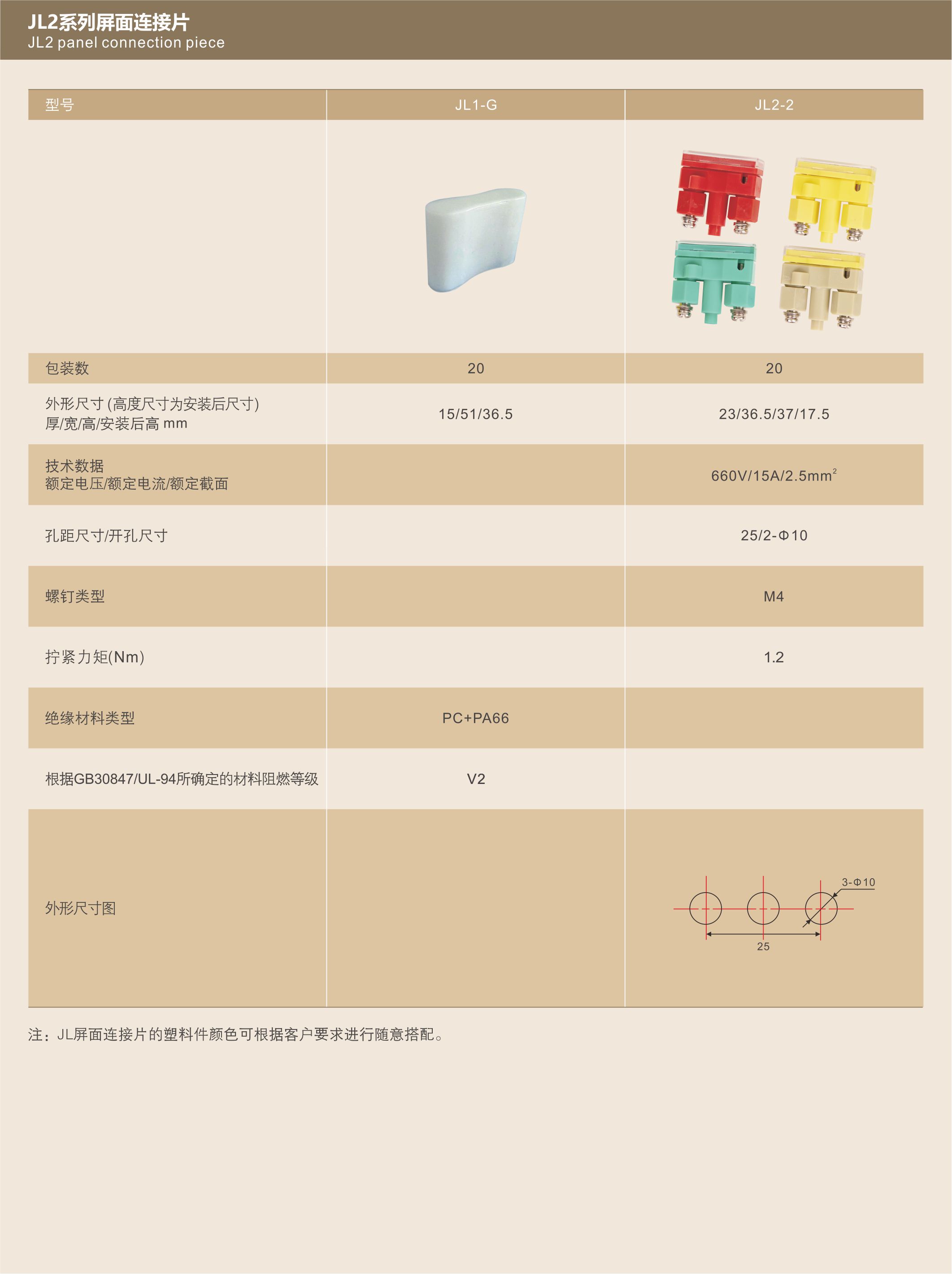 J L2系列屏面连接片-1
