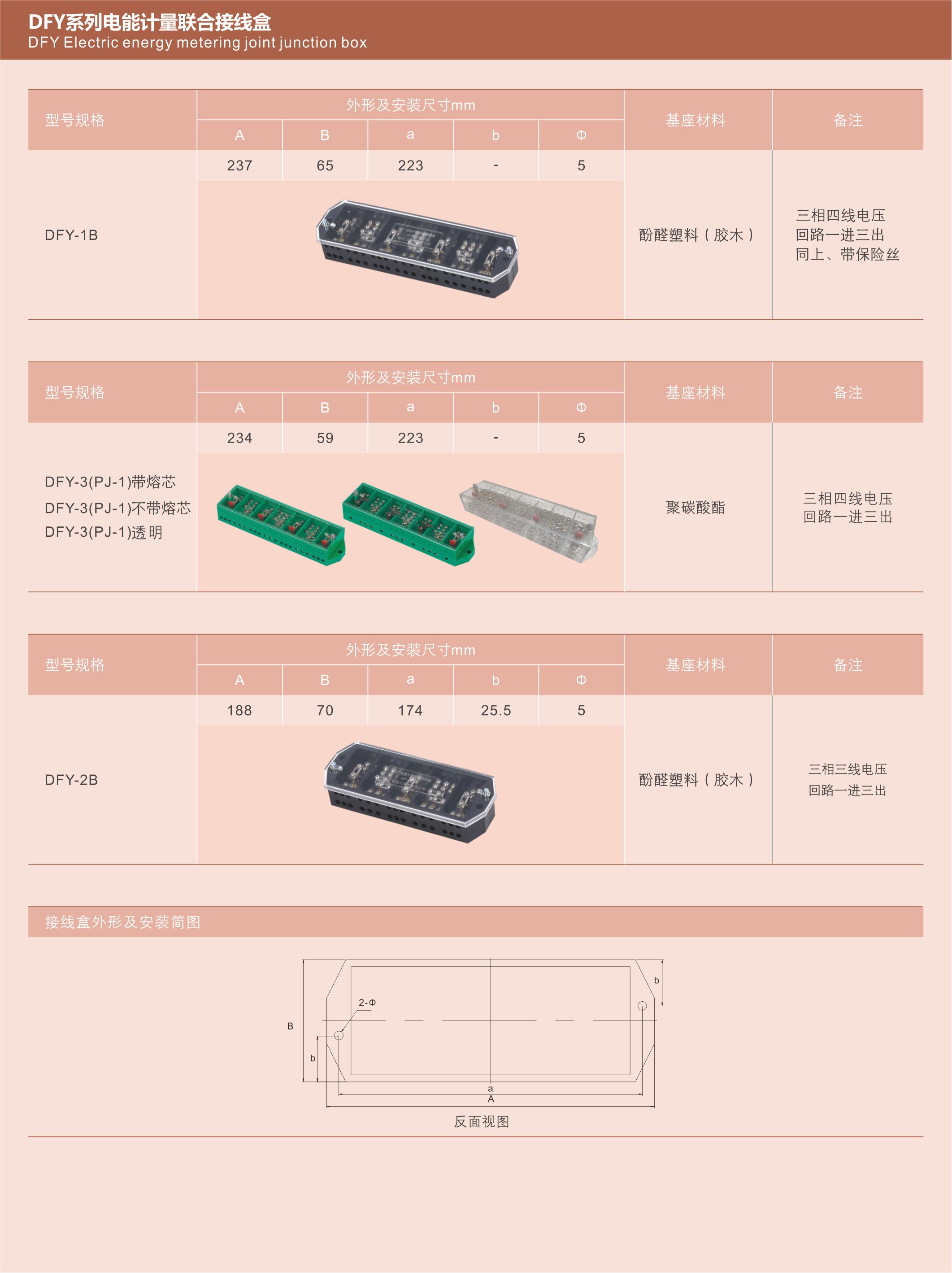 DFY系列电能计量联合接线盒-2