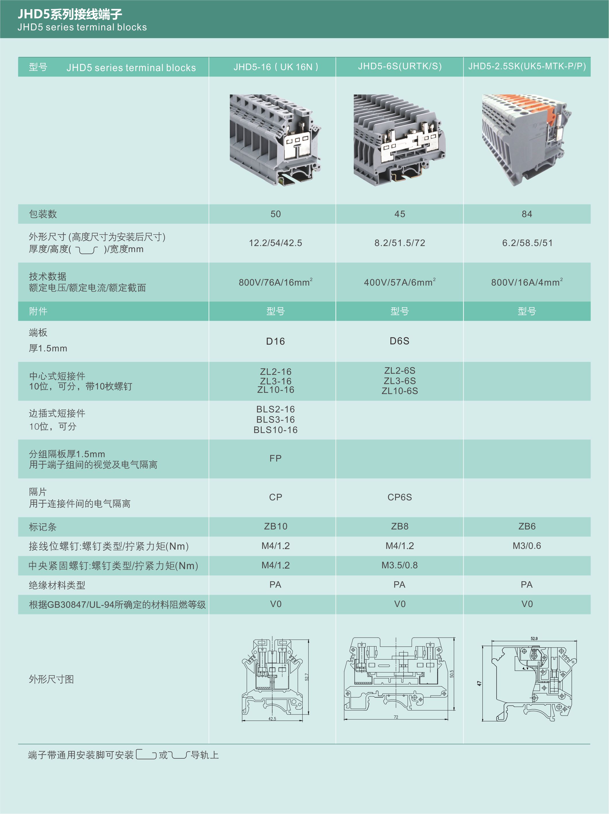 JHD5系列接线端子-3