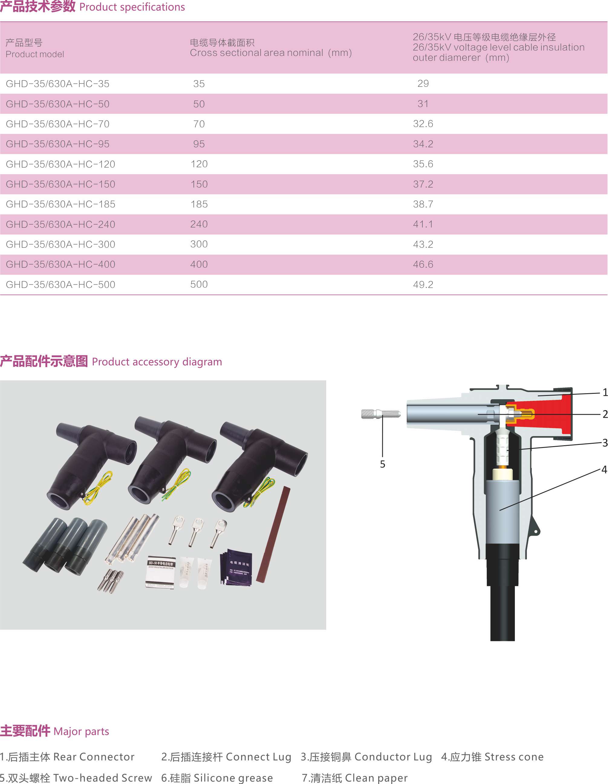 26 35kV，630A 欧式后插头-2