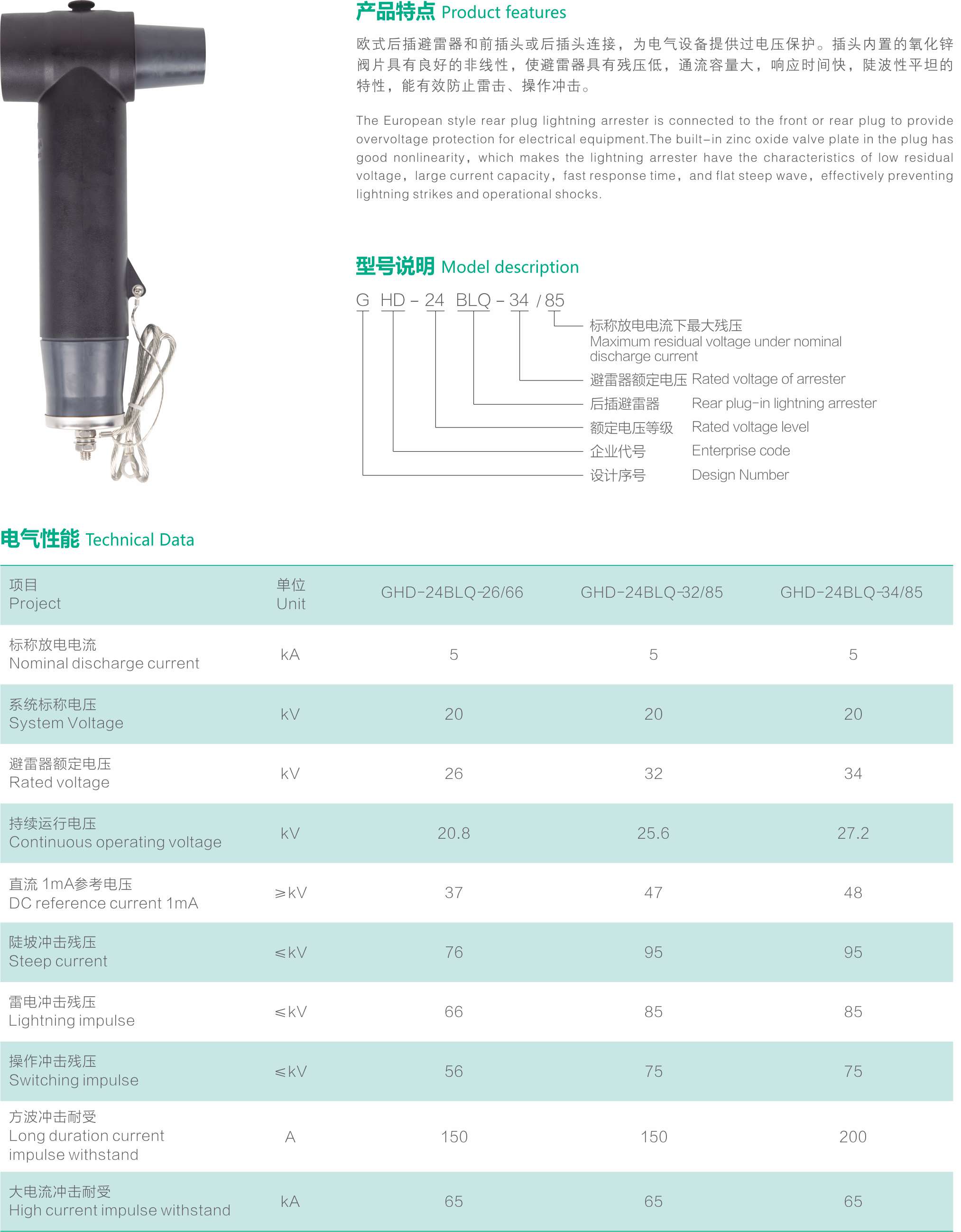 24kV 屏蔽型后插避雷器-1