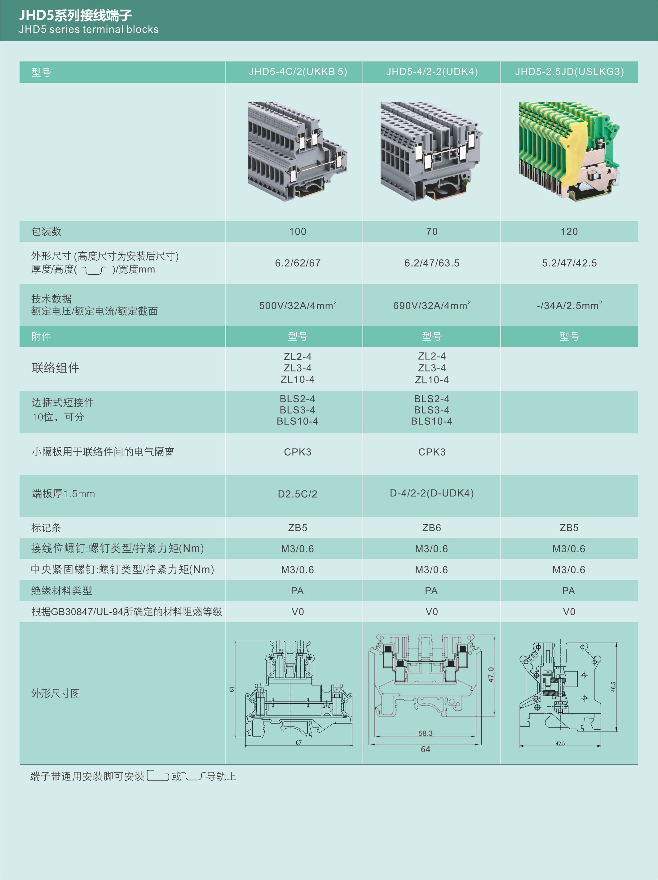 JHD5系列接线端子-7