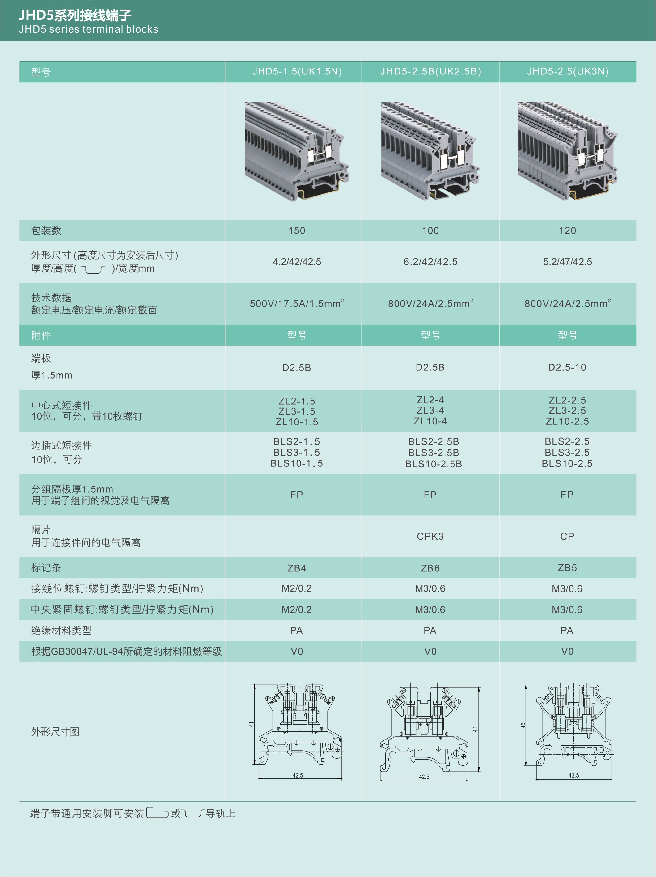 JHD5系列接线端子-1
