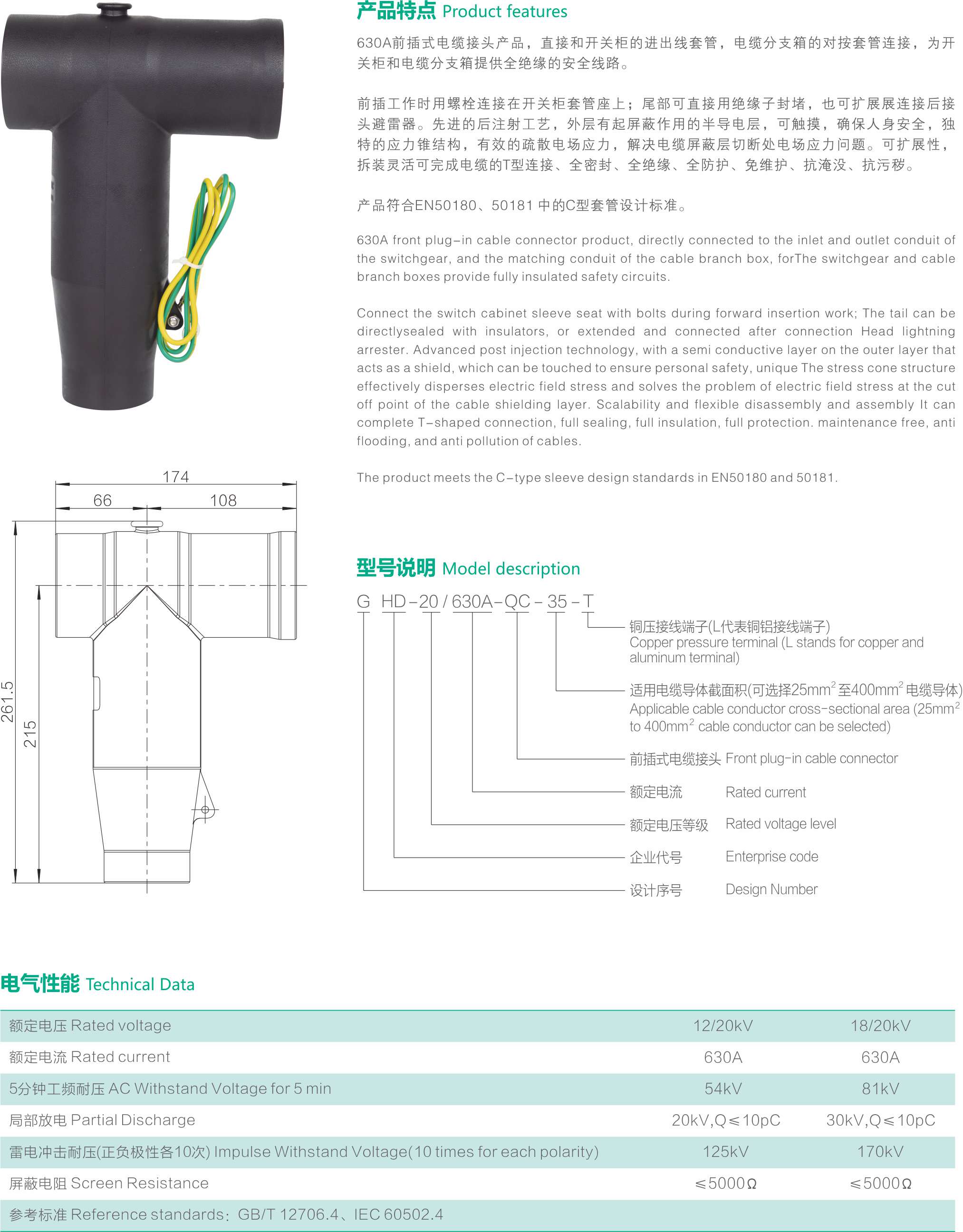 12 20kV、18 20 kV，630A 欧式前插头-1