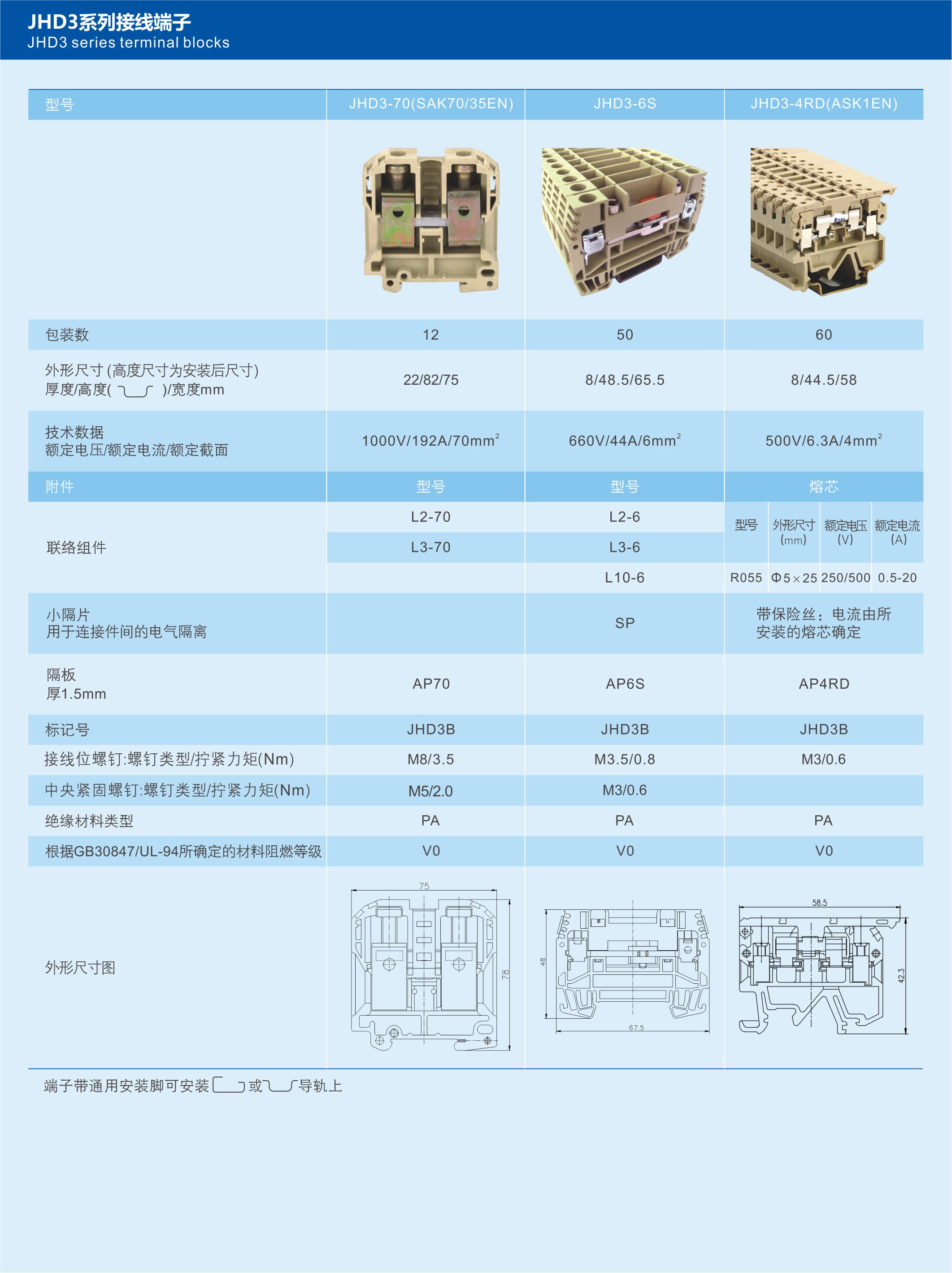 JHD3系列接线端子-4