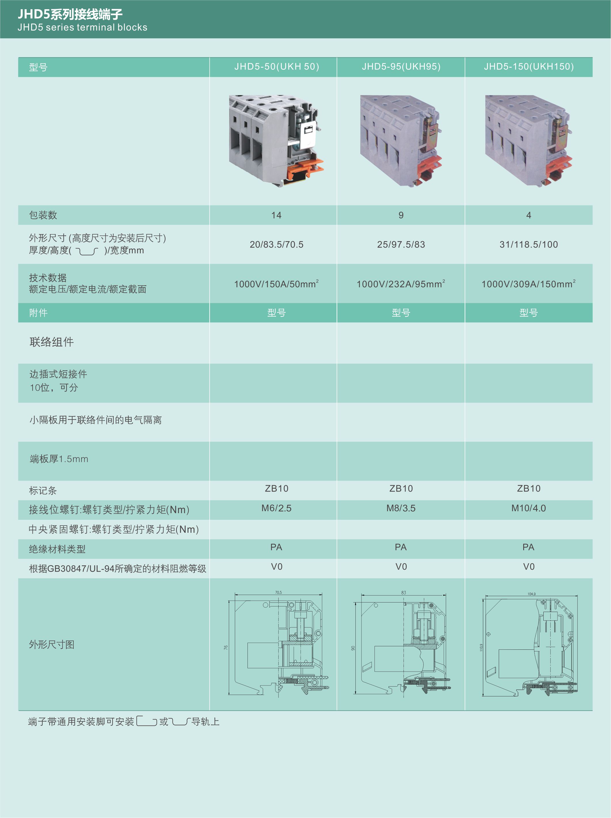 JHD5系列接线端子-9