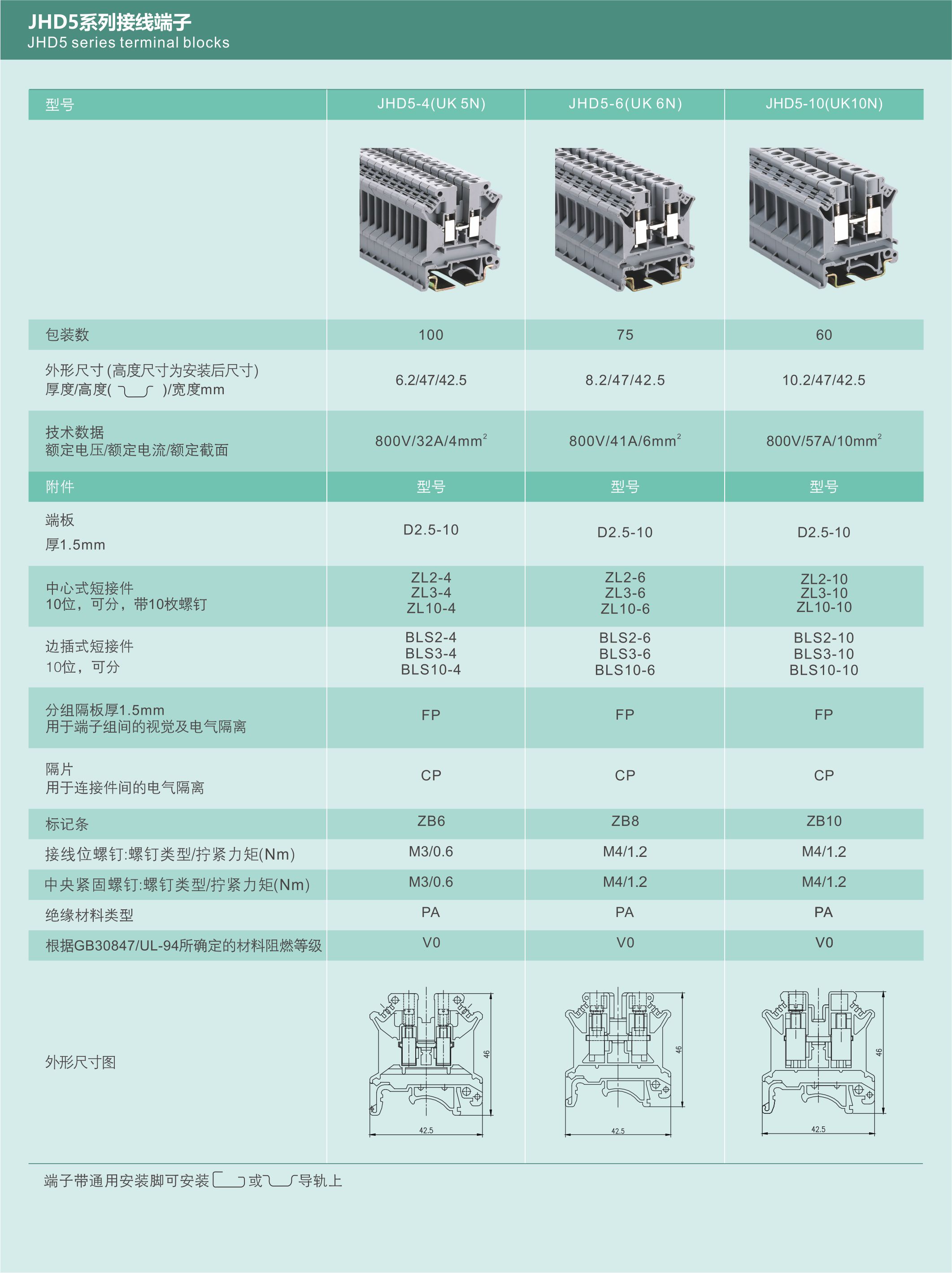 JHD5系列接线端子-2