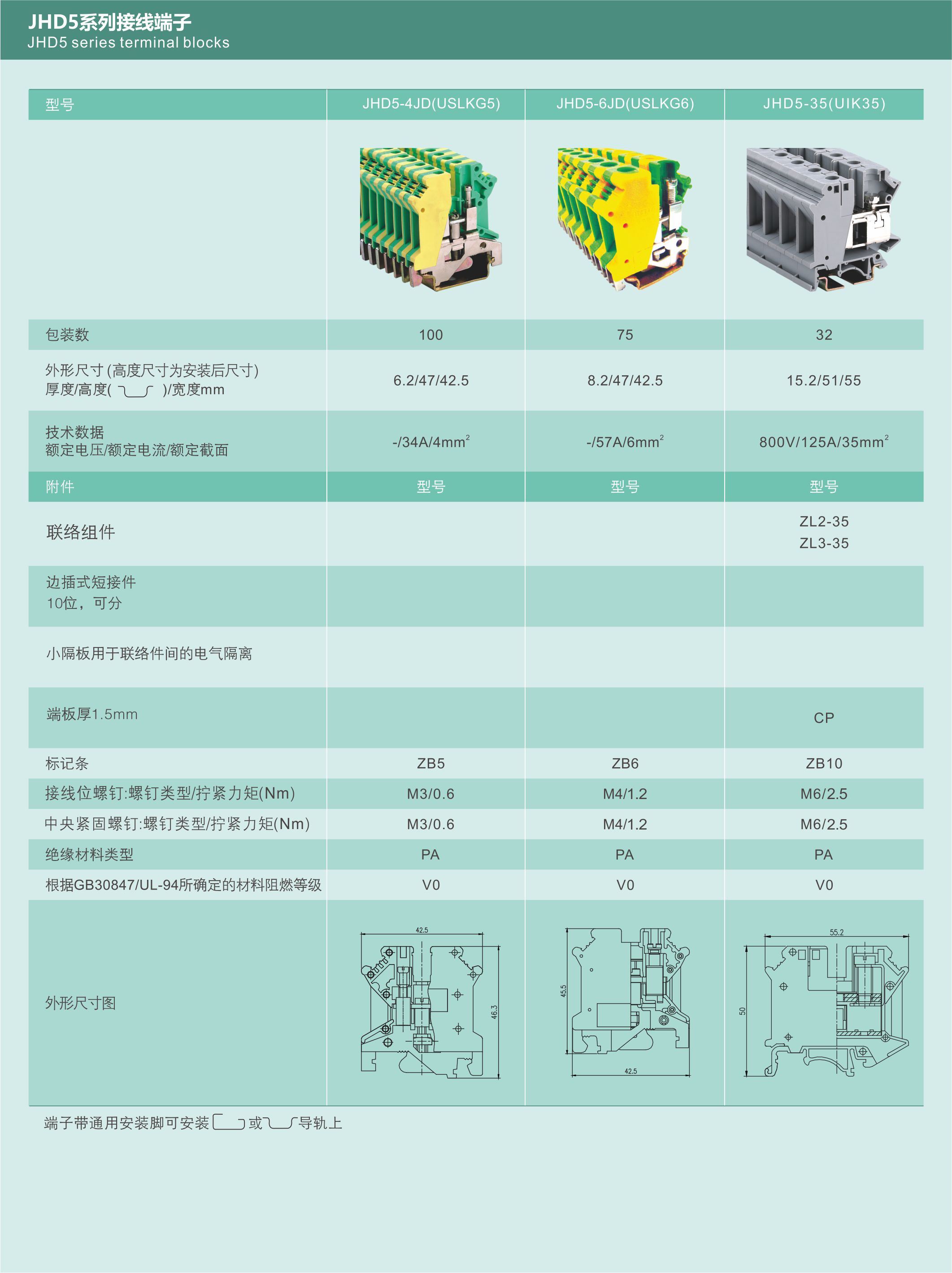 JHD5系列接线端子-8