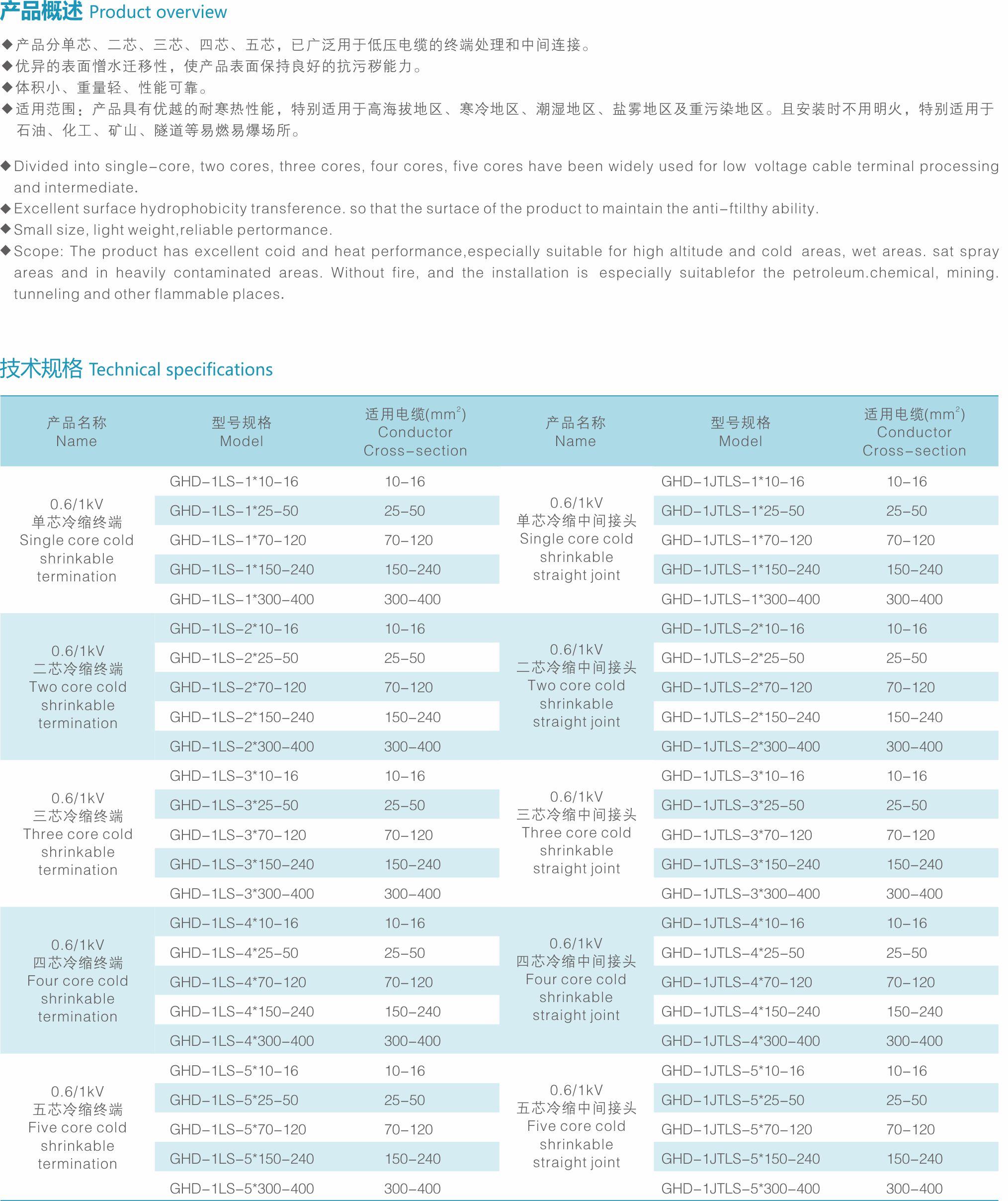 0.6 1kV 冷缩电缆附件-2