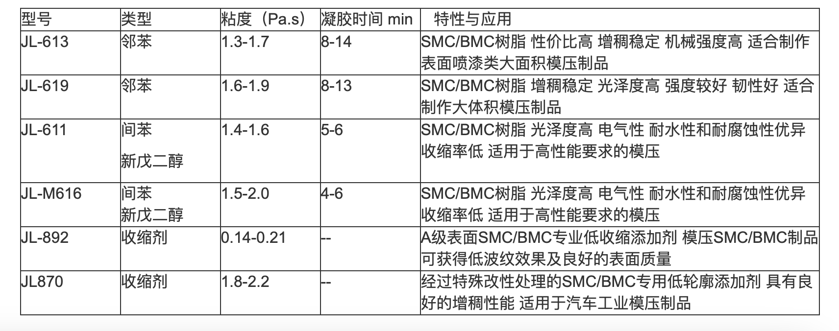WechatIMG134