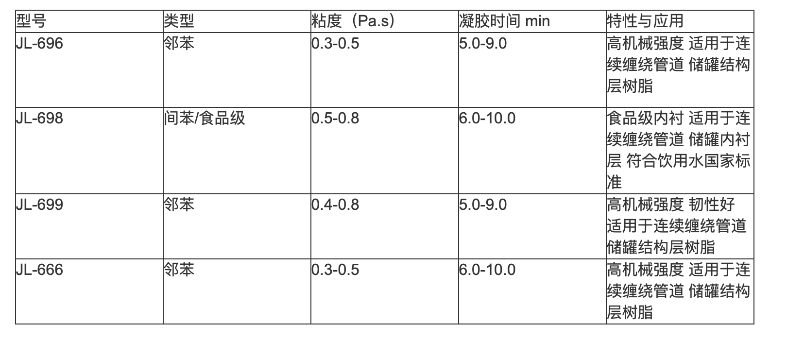 WechatIMG132