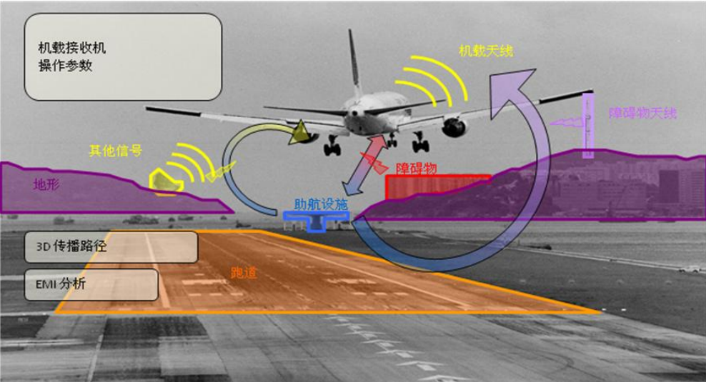 806d2fea3bc36da1773247f904715c7d