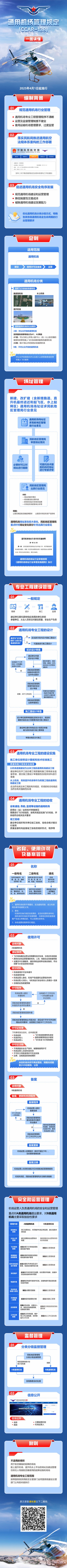 一图(1)