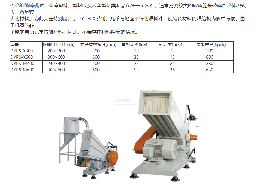 DYPS-XM系列型材、木塑专用破碎机-1