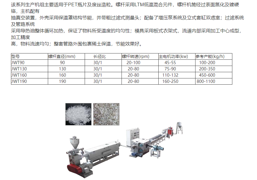 JWT系列PET单螺杆造粒机组-1