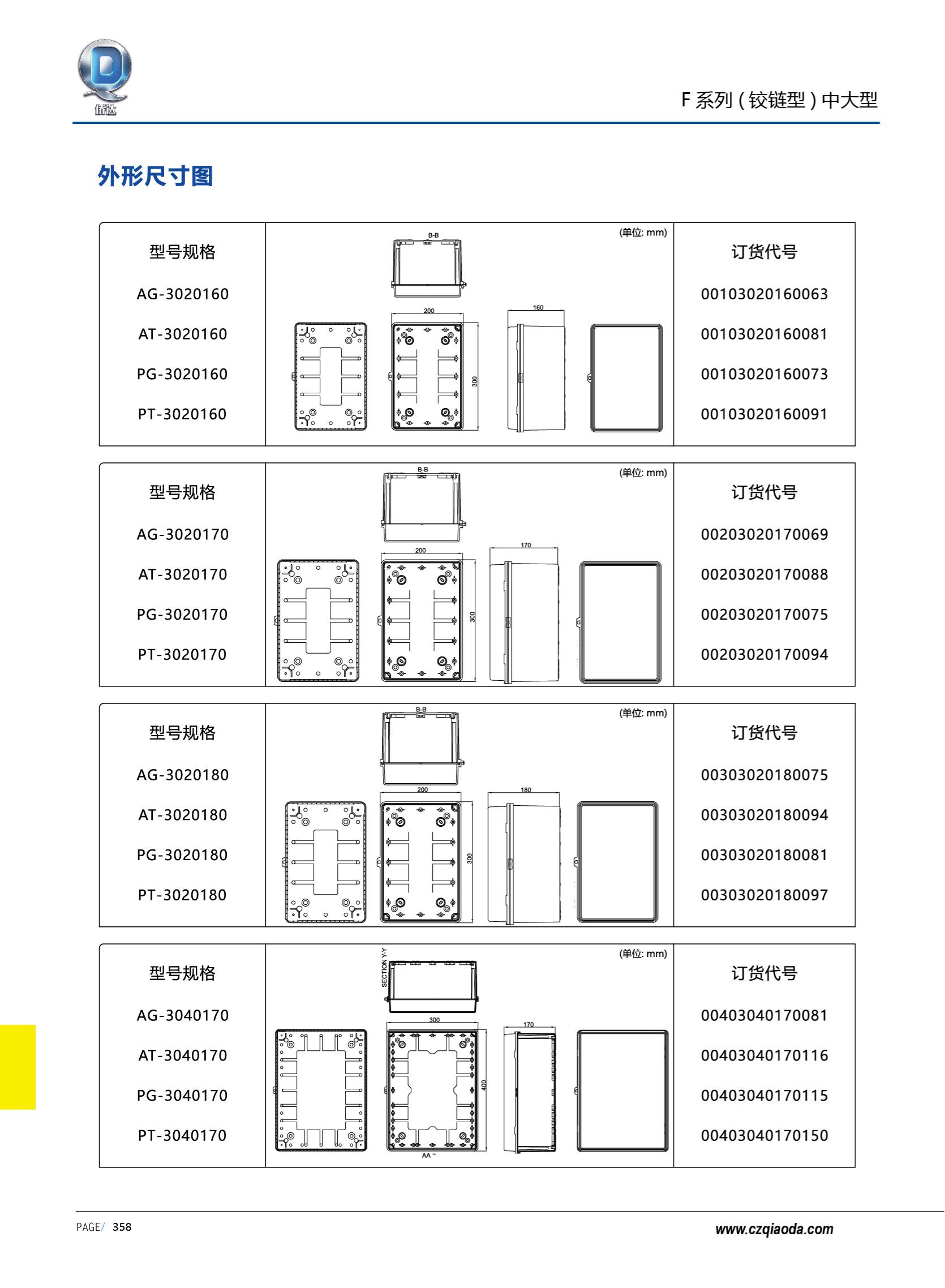 侨达样本20250530确认版-分页_371