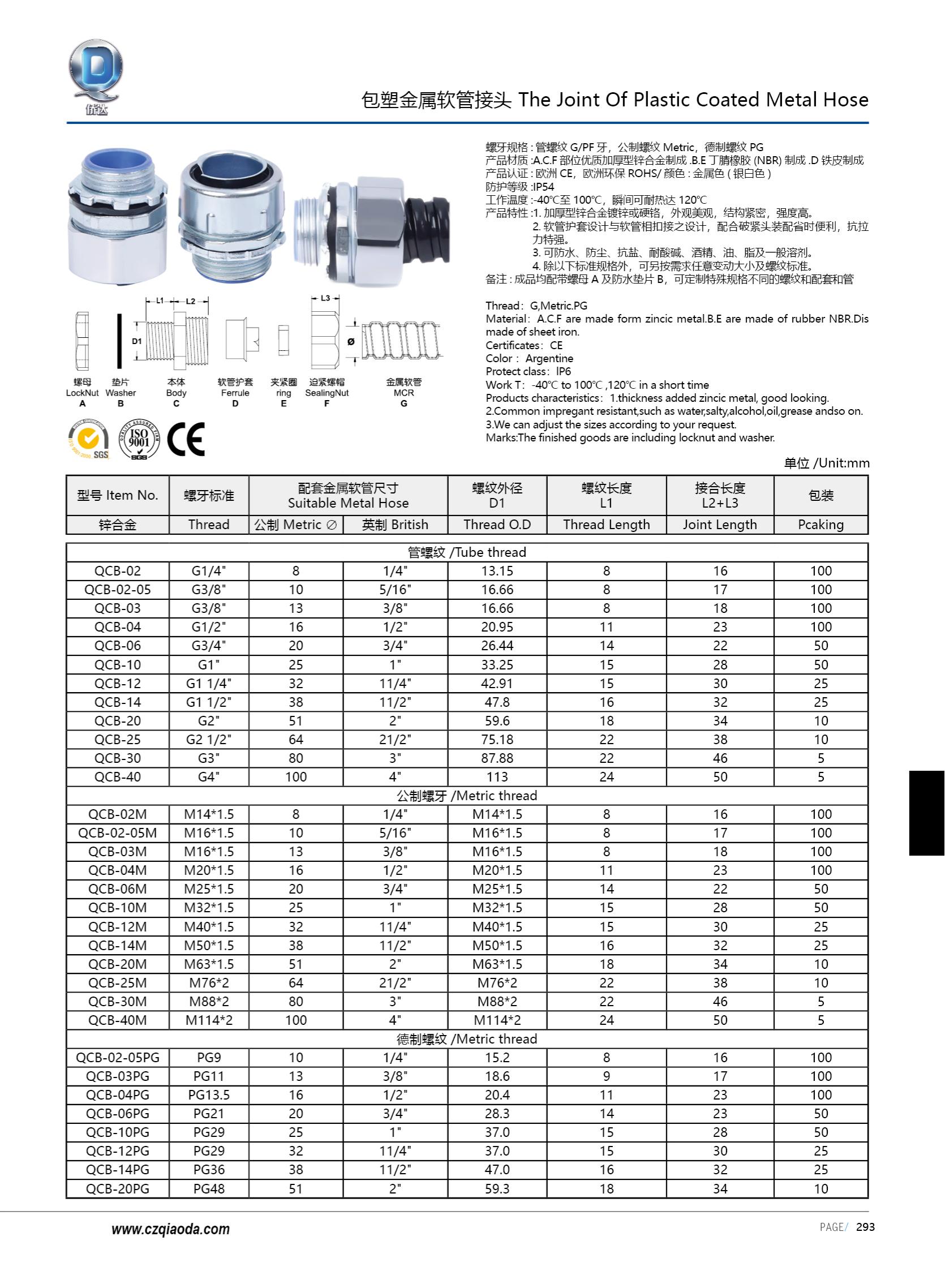 侨达样本20250530确认版-分页_306