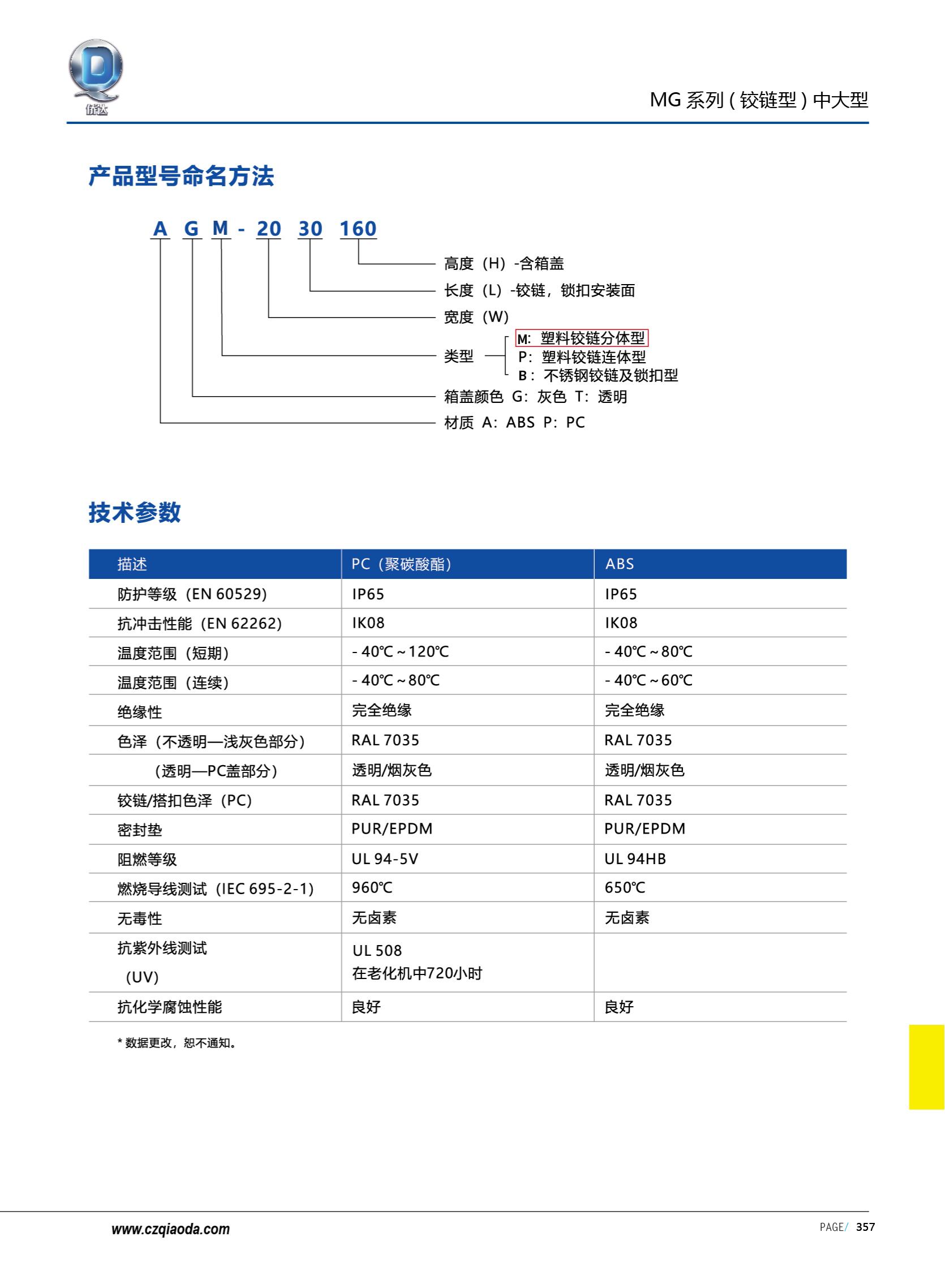 侨达样本20250530确认版-分页_370