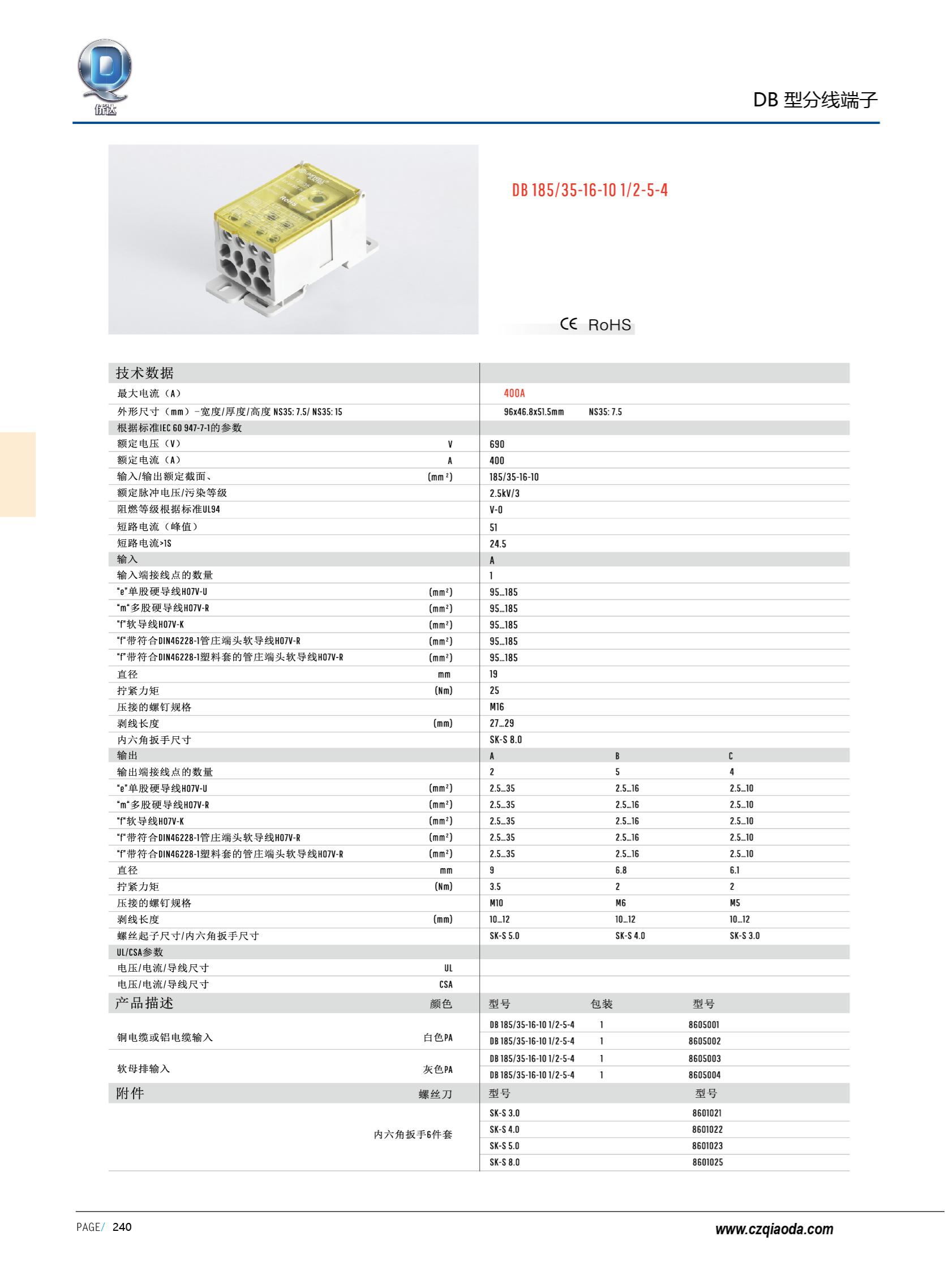 侨达样本20250530确认版-分页_253