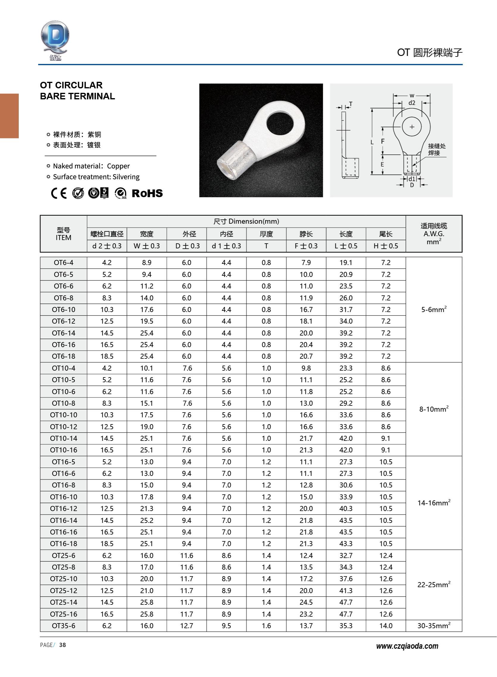 侨达样本20250530确认版-分页_51