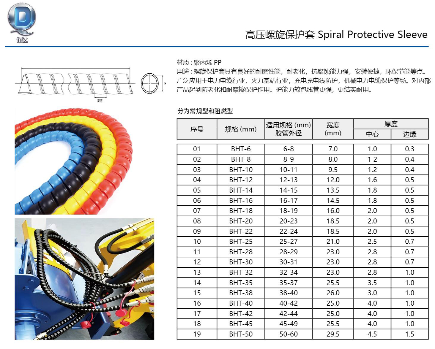 侨达样本20250530确认版-分页_368_03
