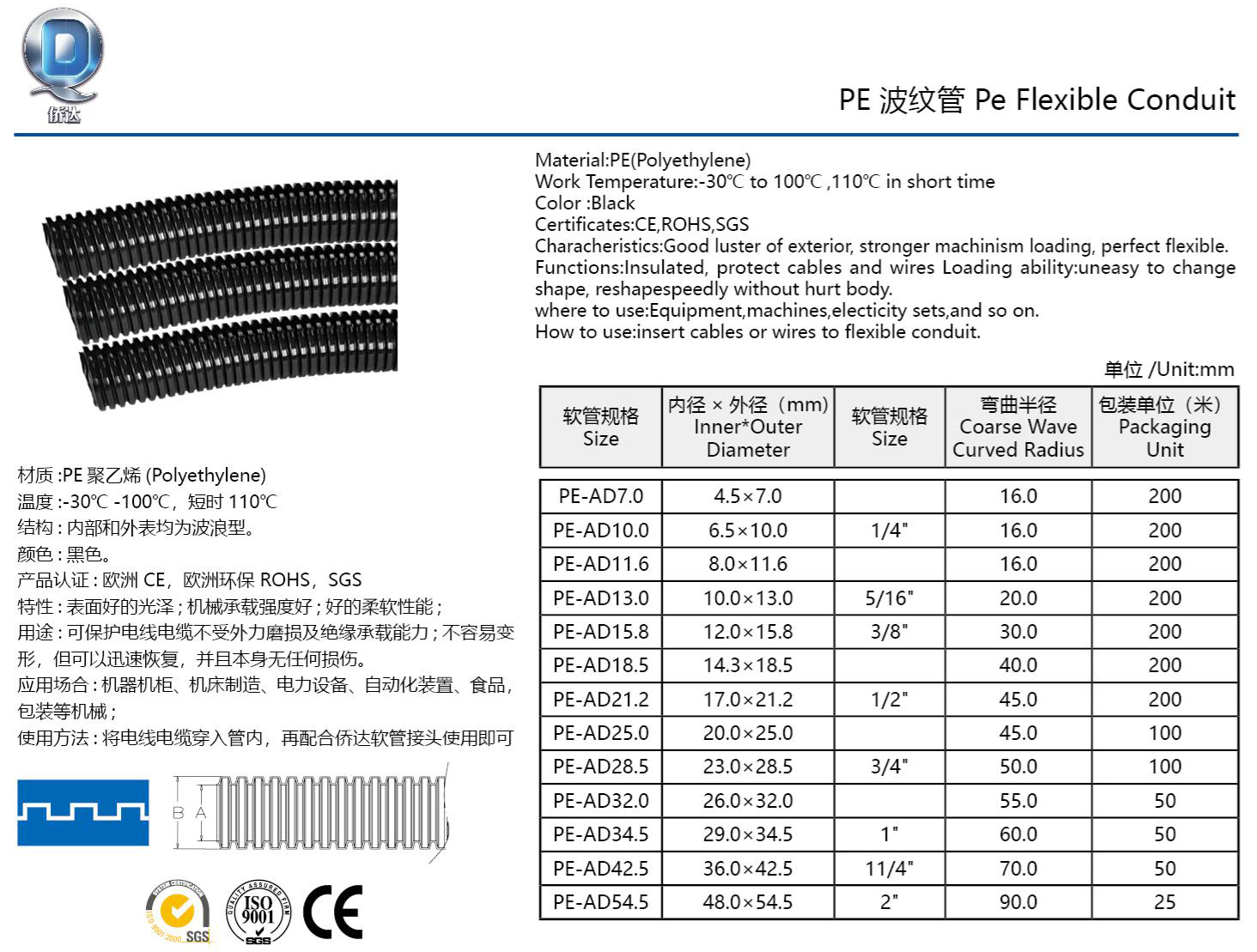 侨达样本20250530确认版-分页_393_03