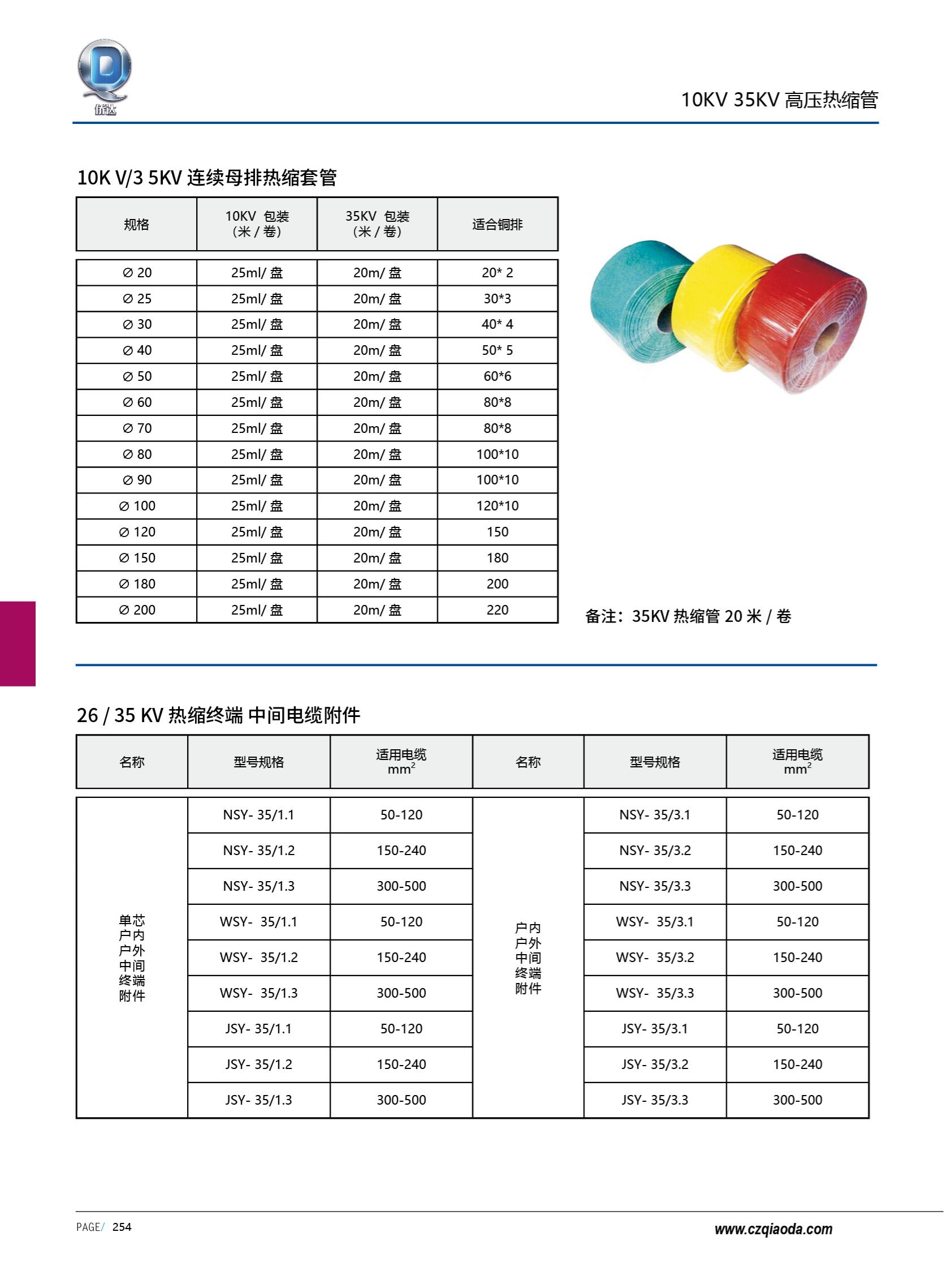侨达样本20250530确认版-分页_267