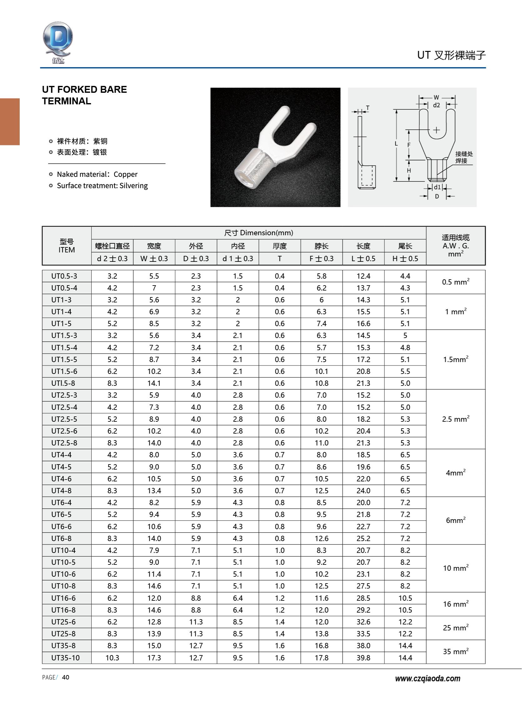 侨达样本20250530确认版-分页_53