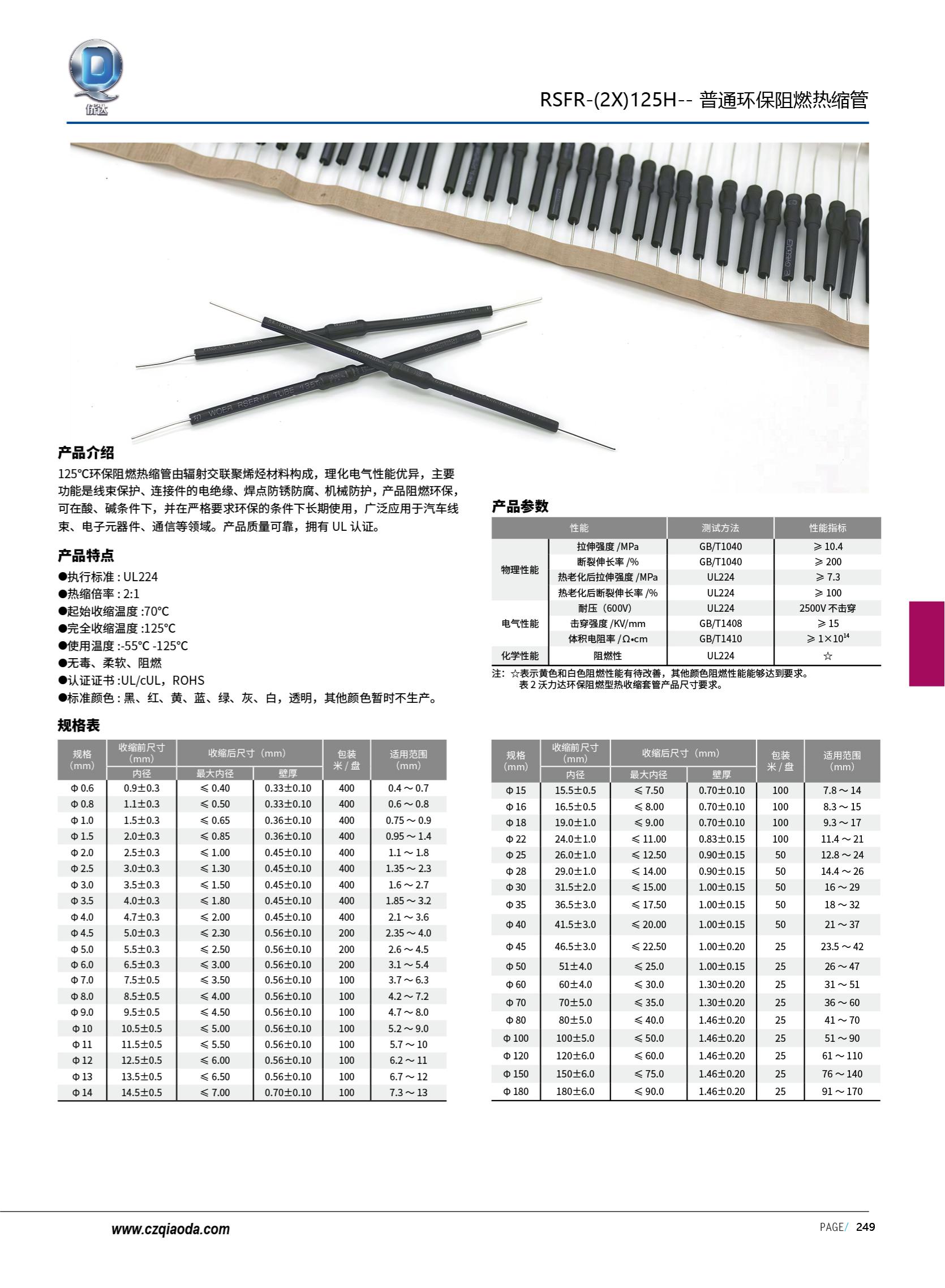 侨达样本20250530确认版-分页_262